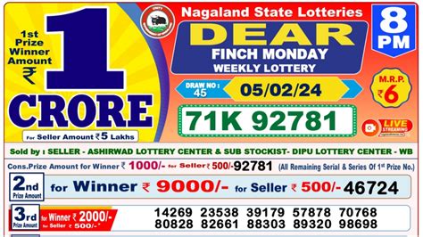 nagaland state lottery 5 tarik|Nagaland Lottery Result 8 PM Winners List 05.05.2024 (OUT  .